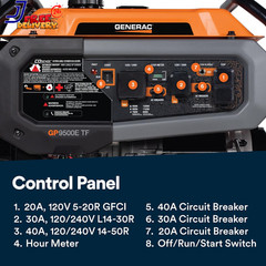 12,500 Starting Watt Tri-Fuel Portable Generator Electric Start Gas Propane or N