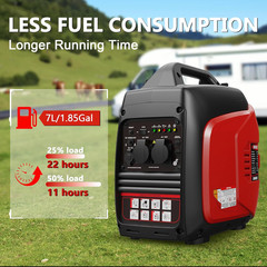 3200W Super Quiet Inverter Generator for Home & Camping – Eco Mode