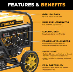 Firman WH03662OF 4500W Dual Fuel Inverter Generator Electric Start FreeShip