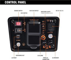 Ultra Quiet 1000W Generator with Eco Mode – Perfect for Sensitive Electronics
