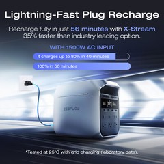 EcoFlow DELTA 3 Plus 1024Wh Portable Power Station+160W Solar Panel Refurbished