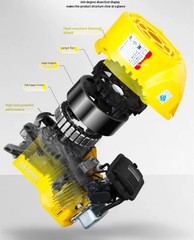 48V 60V and 72V Gasoline Generators for Smart Electric Vehicle Range Extenders