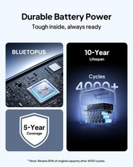 Portable Power Station 1024Wh LFP Battery Backup w/ 4 1800W AC Ports 3600W Surge