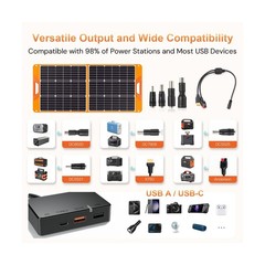 100W Portable Solar Panel for Power Station, 19.8V Foldable Solar Charger wit…