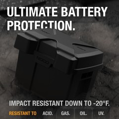 12V Battery Box Group U1 Heavy-Duty Snap-Top Protective Case Black