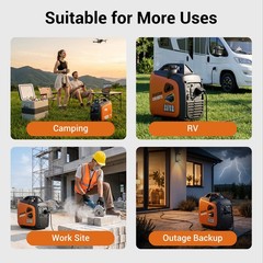 Efurden Portable Inverter Generator Quiet Gas 4300W 58dB Home Backup Emergency