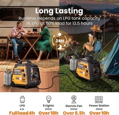 MXR 3500W Dual Fuel Inverter Generator RV Ready 30A Remote Start Quiet