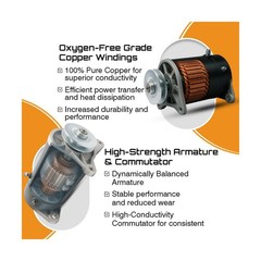 23A 12V Starter Generator for Club Car DS FE290 FE350 1996-up Golf Cart |Club…