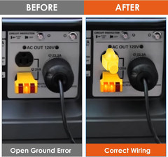 Neutral Ground Bonding Plug for Portable Inverter Generator (NEMA 5-15P 120V 15A