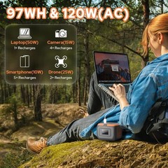 Portable Power Station 120W, 110V Power Bank with AC Outlet, Portable Generator