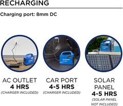 Backup Power when Lights Go Out Portable Power Station Solar Generator Small