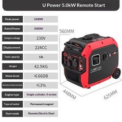 Quiet Inverter Gas Generator 220V Compact for Home and Outdoor Camping