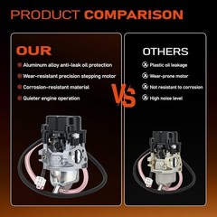 50040195 Carburetor Kit Compatible with Cummins Onan P4500i Westinghouse