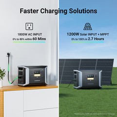 Dabbsson 2150Wh 2400W Power Station Solar Generator DBS2100Pro LFP Home Backup