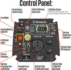 Portable Inverter Generator 4000 Peak Watts Remote Start RV Ready