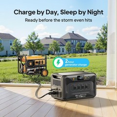 BLUETTI Apex 300+Charger 1 560W Alternator Charger 2764Wh Power Station