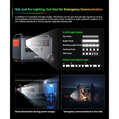 Blackview OSCAL PowerMax 6000W Portable Power Station 3600Wh + 400W Solar Panel