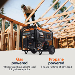 Generac GP 9400 Starting / 7500 Running Watt Gasoline/Liquid propane Dual fuel