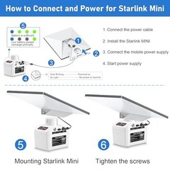 Battery for Starlink Mini and Starlink Mini X | 19V 8000mAh High Capacity,