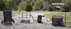 Wood Gasifier Kit – MiniG Turn Key Off Grid Kit Generate Electricity from Wood
