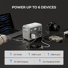 DYNESS Portable Power Station 300W, 256Wh Solar Generator with 300W-256Wh