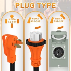 25FT 50Amp Generator Power Cord Inlet Box NEMA 14-50P to SS2-50R & Weatherproof