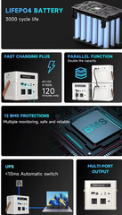 902Wh/1804Wh/2706Wh 1000W Portable Power Station with LiFePo4 Battery Parallel E