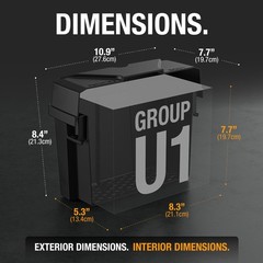 12V Battery Box Group U1 Heavy-Duty Snap-Top Protective Case Black