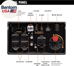 Generator，Epa Compliant, Eco-Mode Feature, Ultra Lightweight for Backup Home Use
