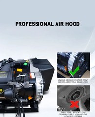 Electric Vehicle Generator 60V 72V 6KW with 1.6m Silencer Mute Frequency