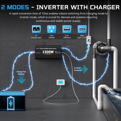 12V 1500W Sump Pump Battery Backup Inverter Charger Unit