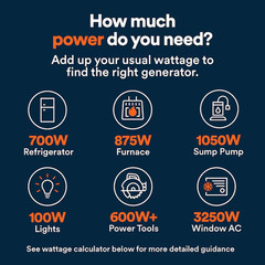 Generac 8250/6700 Watt Dual Fuel Portable Generator Gas & Propane