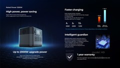 1200W Portable Mobile Power Station Supply Bank Outdoor Camping Backup Battery