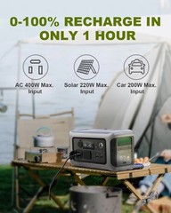 ALLPOWERS R600 Portable Power Station 299Wh LiFePO4 UPS Solar Generator