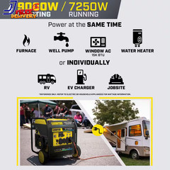 9,000-W Tri-Fuel Gas Inverter Generator with Electric Start, CO Sensor US ONLY