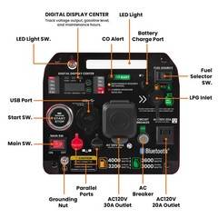 Dual Fuel Inverter Generator Portable Super Quiet Electric Start EV-charging