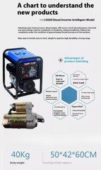 5/6KW Generator 24V Diesel Generator Parking Air Conditioner Diesel Generator