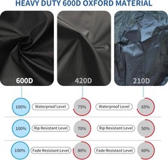 Generator Covers While Running,Outdoor Generator Tent Running Cover,Waterproo…