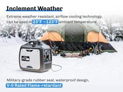 4000W Portable Gas Powered Inverter Generator 4-Stroke For Home Backup Camping