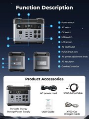 Power Station 2400W/ 2048Wh Solar Generator ++PV100 Fast Charging for Emergencie