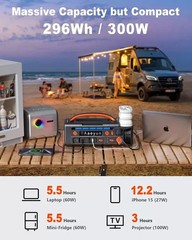 AOY Portable Power Station 300W 296Wh Battery Back-Up Outdoor Indoor Emergency