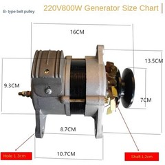 Constant-Voltage, Pure Copper-Wound AC Generator for Household Lighting