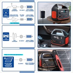 300W Portable Power Station 333Wh/90000mAh Solar Generator for RV Camping Travel
