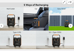 Gofort 200W Portable Power Station Power Bank Solar Generator 