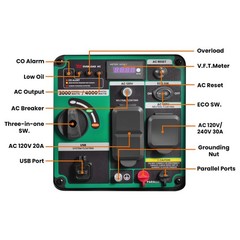 4KW Super Quiet Compact Portable Suitcase Inverter Generator Lightweight