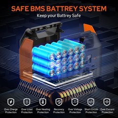 EnginStar Power Bank with AC Outlet 150W 110V Laptop Bank, Orange