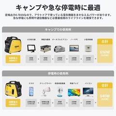 EENOUR 0.7kVA Portable Inverter Generator XYG950i-B Cassette Gas Type