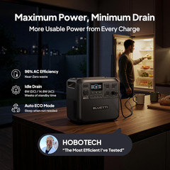 BLUETTI Elite 200 V2 2600W 2073Wh Portable Power Station for RV Trip/Home Backup