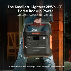 Jackery Portable Power Station Explorer 2000 V2, 2040Wh