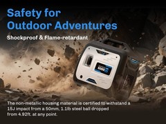 5000W 4 Stroke Portable Gas Inverter Generator Quiet 120V EPA Campe Home Backup